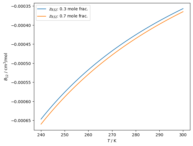 ../_images/post_FittingPostProcessingPlotting_5_0.png